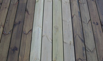 Forskellen mellem behandlet og ubehandlet br&aelig;dder