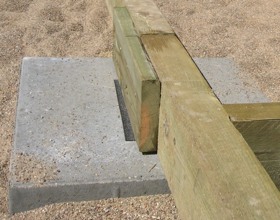 Samling p&aring; str&oslash;erne